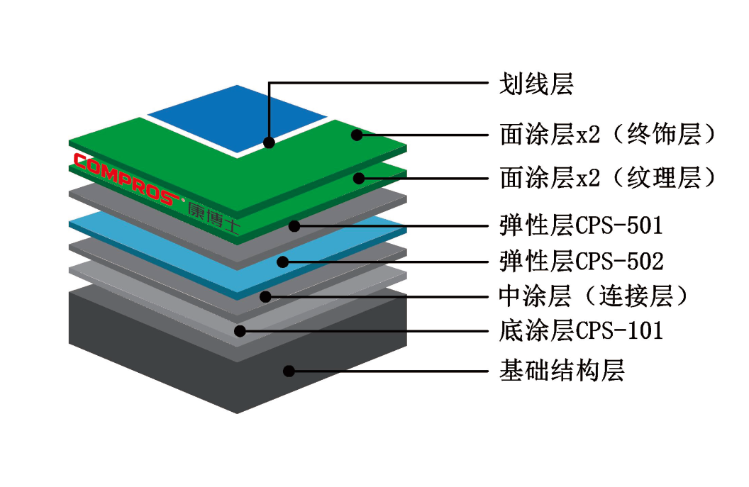 英雄联盟比赛实时比分