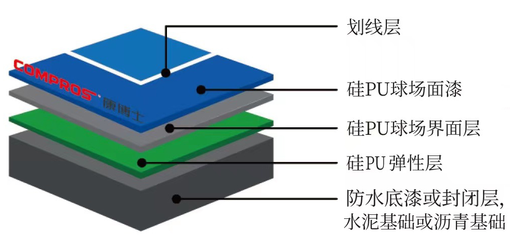 英雄联盟比赛实时比分