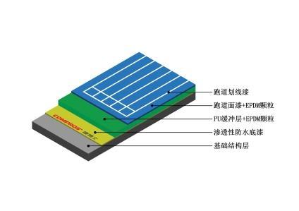 英雄联盟比赛实时比分