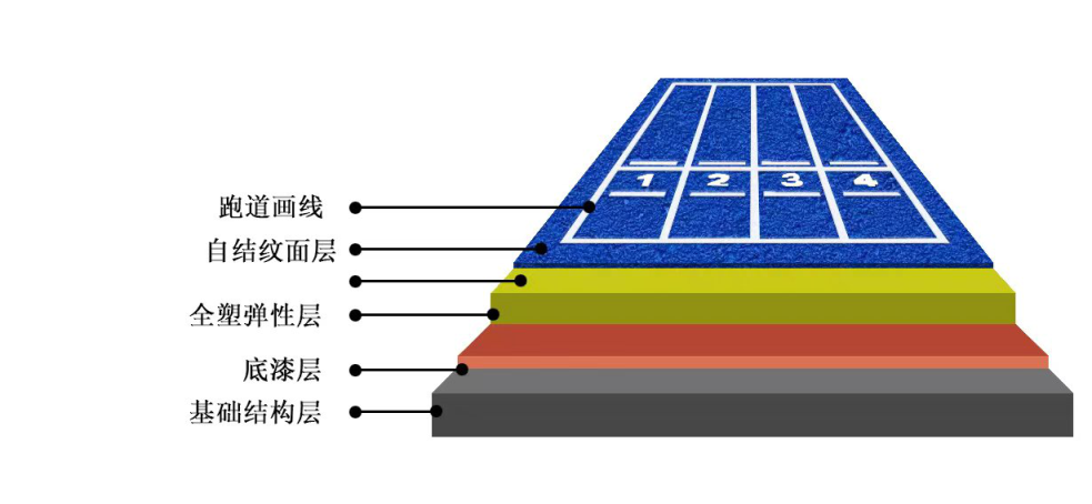 英雄联盟比赛实时比分