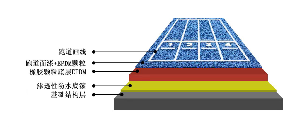 英雄联盟比赛实时比分